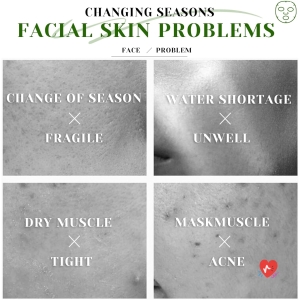 12 Sheet Masks, Korean Face Care with Natural Ingredients, Daily Care Beauty Mask, Hydration and Nourishing for All Skin Types, 25ML