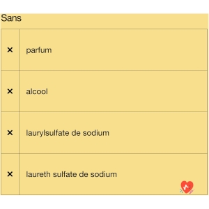 Clinique Émulsion Hydratante Tellement Différente + à la Glycérine + Urée, Peaux sèches à mixtes | Hydratant