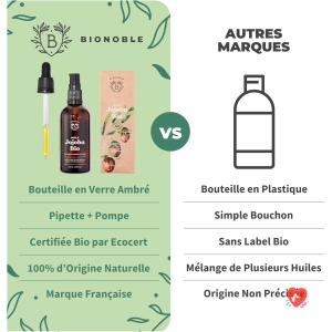 Huile de Jojoba visage corps Bio 100ml