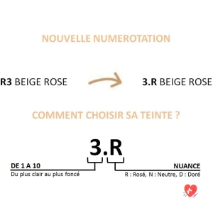 L'Oréal Paris - Fluid Foundation - 24H Hydration - Hyaluronic Acid Formula - All Skin Types - Perfect Match - Shade : Vanilla Rose (2.R) - 30 ml