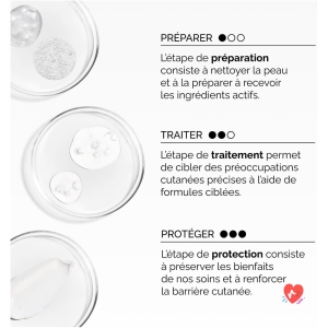 Lotion exfoliante hydratante Milky Tonic 30% ferments