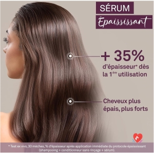 LUXEOL Thickening Serum without Rinsing - +35% Thickness from the First Use* - Proven Effectiveness - with Red Seaweed, Rice Protein & Hyaluronic Acid - Made in France - 100 ml