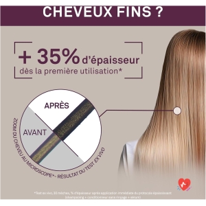 LUXÉOL - Thickening Shampoo - +35% Thickness from the first use* - Proven effectiveness - with Red Algae, Rice Protein & Hyaluronic Acid - Silicone-Free - Made in France - 200 ml