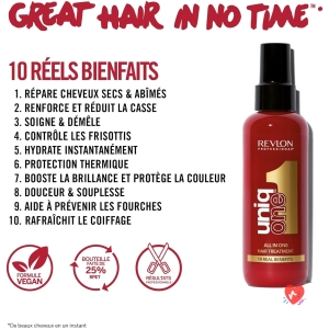 Masque spray sans rinçage nourrissant UniqOne