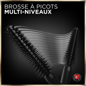 Panorama Volume Million Lashes Mascara volume noir