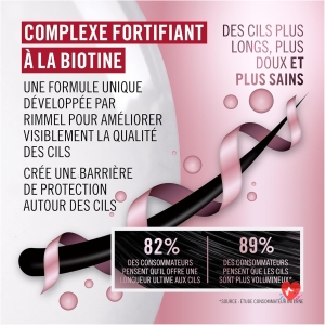 Rimmel Wonder Bond Bomb, 001 Black, Mascara, mascara allongeant, mascara sérum liant, ne coule pas, sans paquets, renforce les structures kératiniques, 11 ml