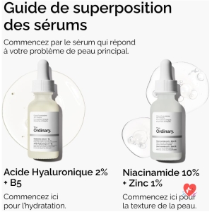 The Ordinary Niacinamide 10% + Zinc 1%, Sérum illuminant et lissant, pour les peaux sujettes aux imperfections, 30 ml
